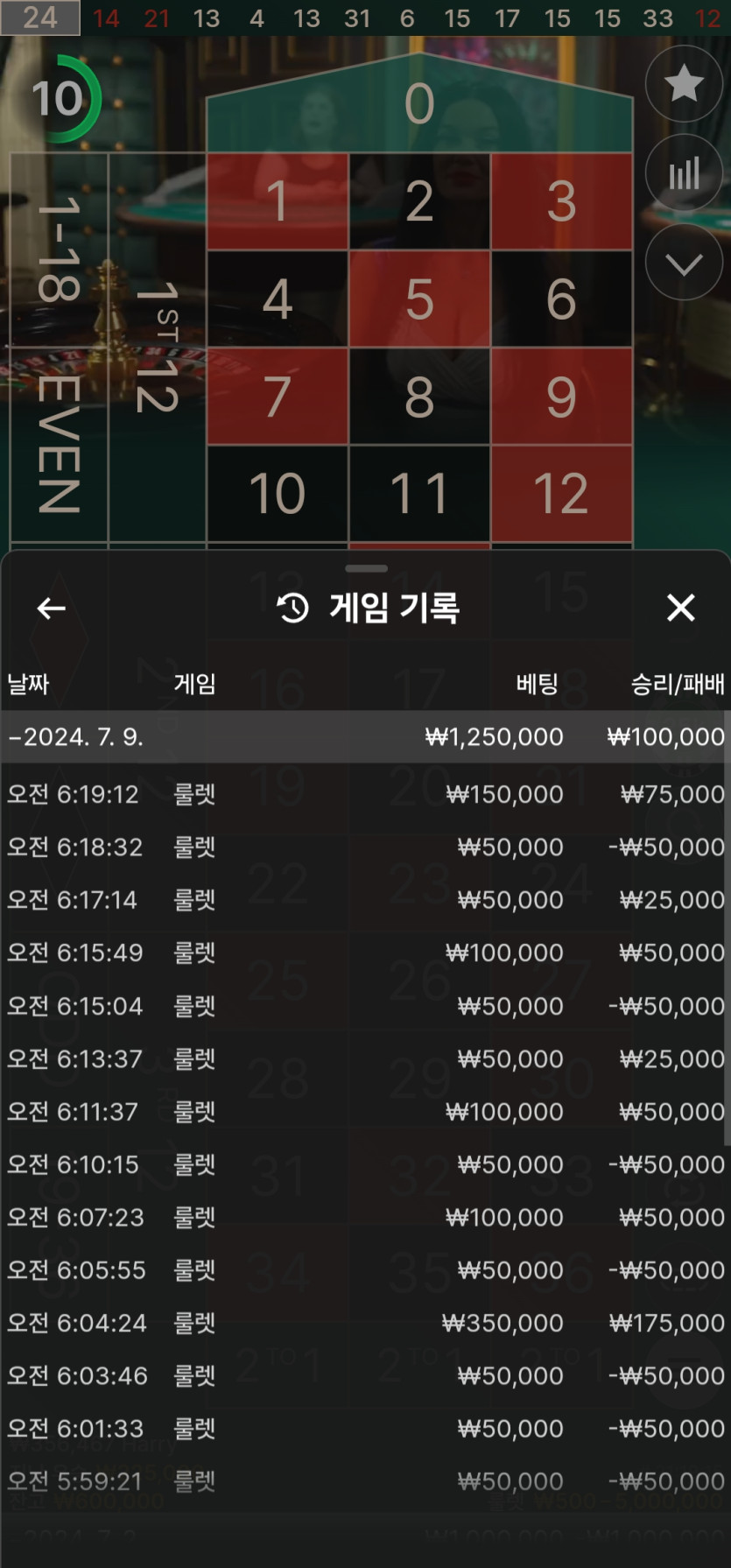7/9 케이카지노 후기(0)