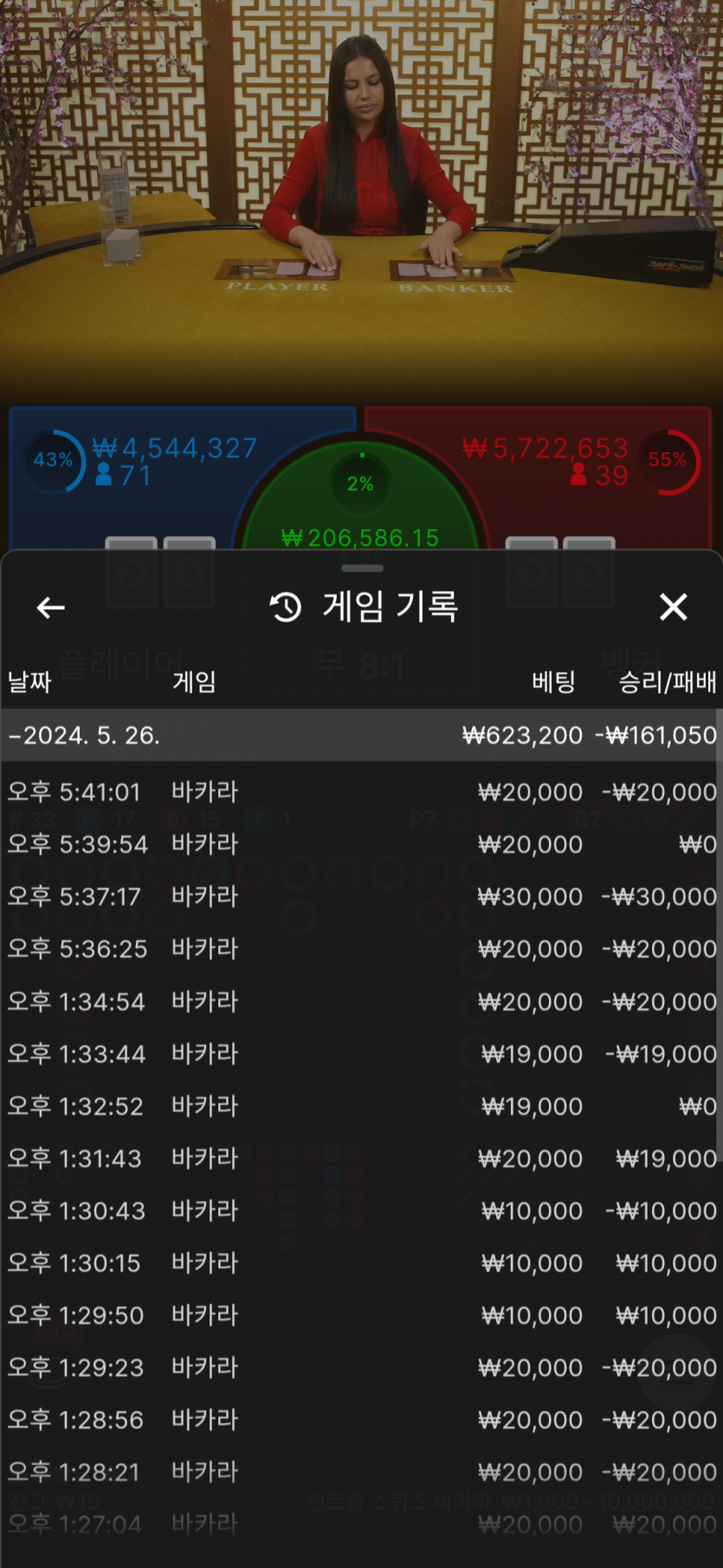 유로스타~~(0)