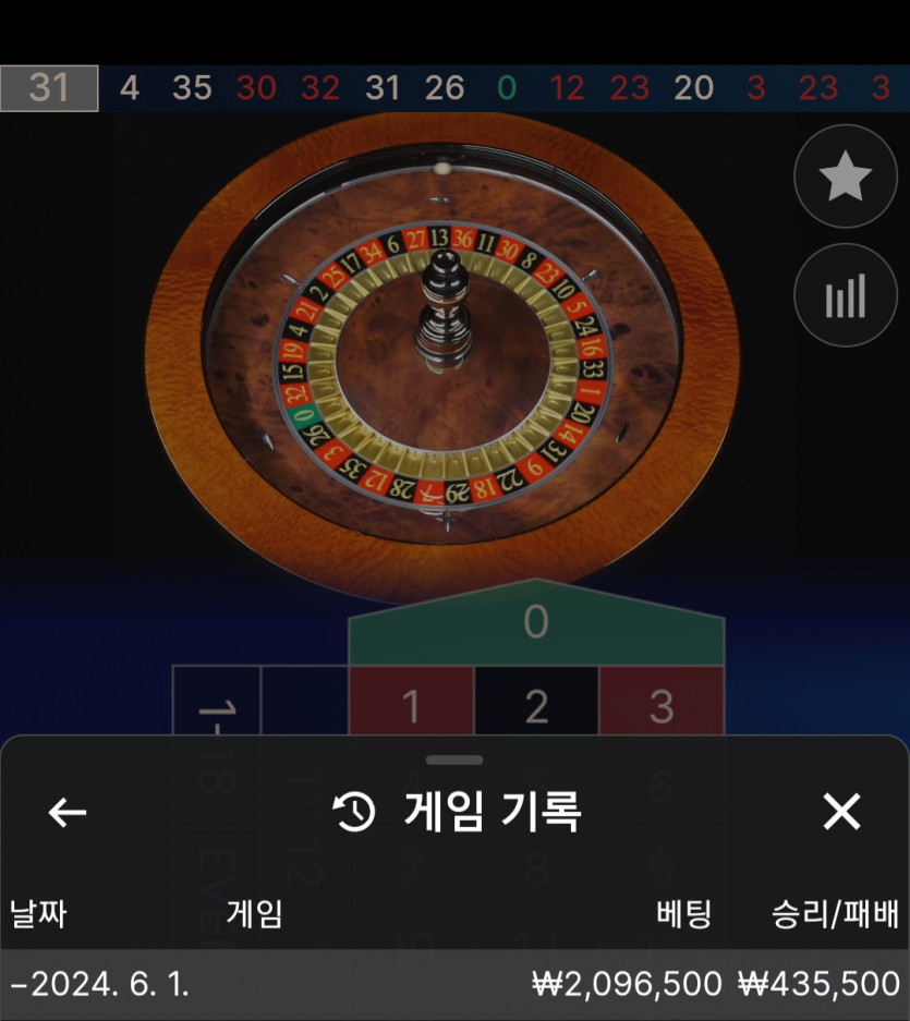 비제휴 에볼(0)