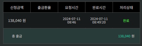 비제휴 후기(1)
