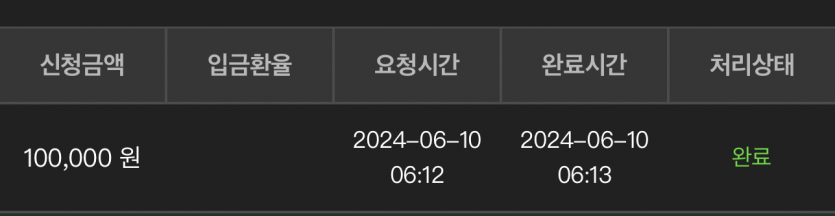 유로스타 카지노 후기여(0)
