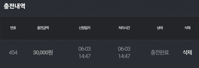 비제휴v 6.3 후기(0)
