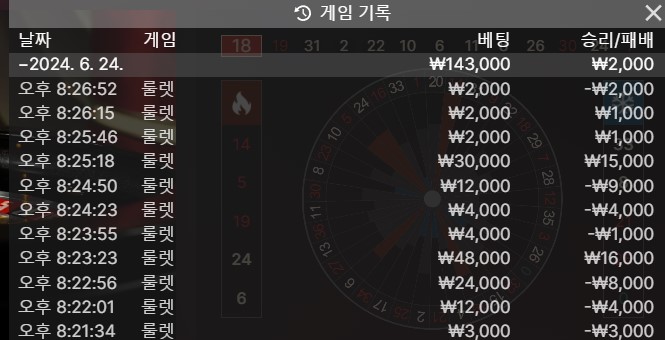 어렵게 본전(0)