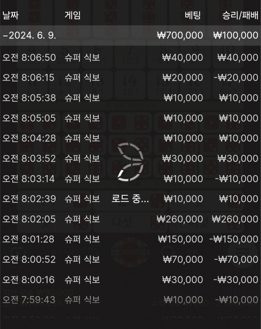 유로스타 후기(0)