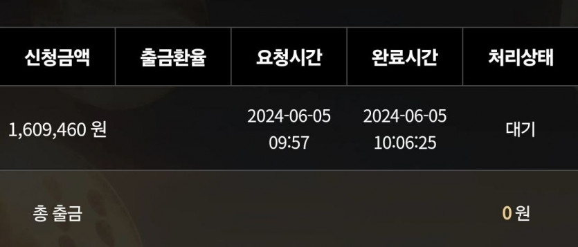 비제휴 후기(0)