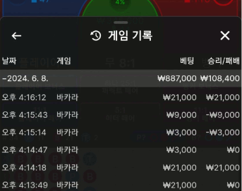 비제휴후기(0)