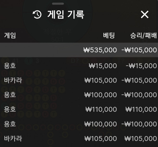 유로 에볼 2차 후기(0)