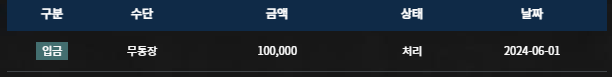 fm후기(1)