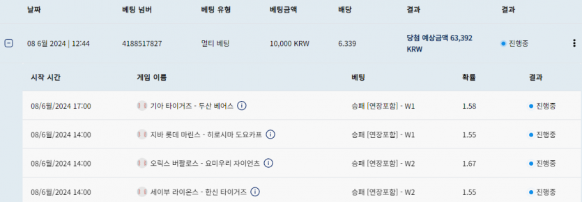 크보벳후기(0)