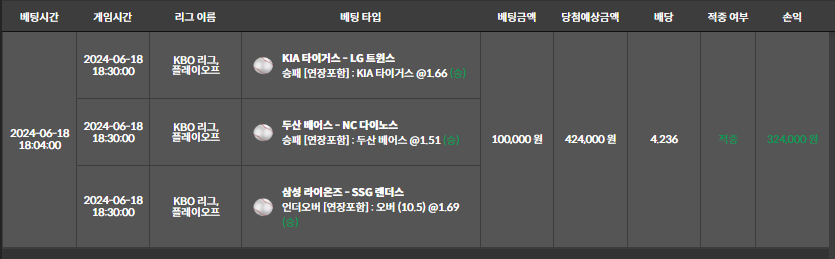 비제휴 후기(0)