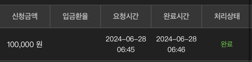 유로스타 카지노 후기여(0)