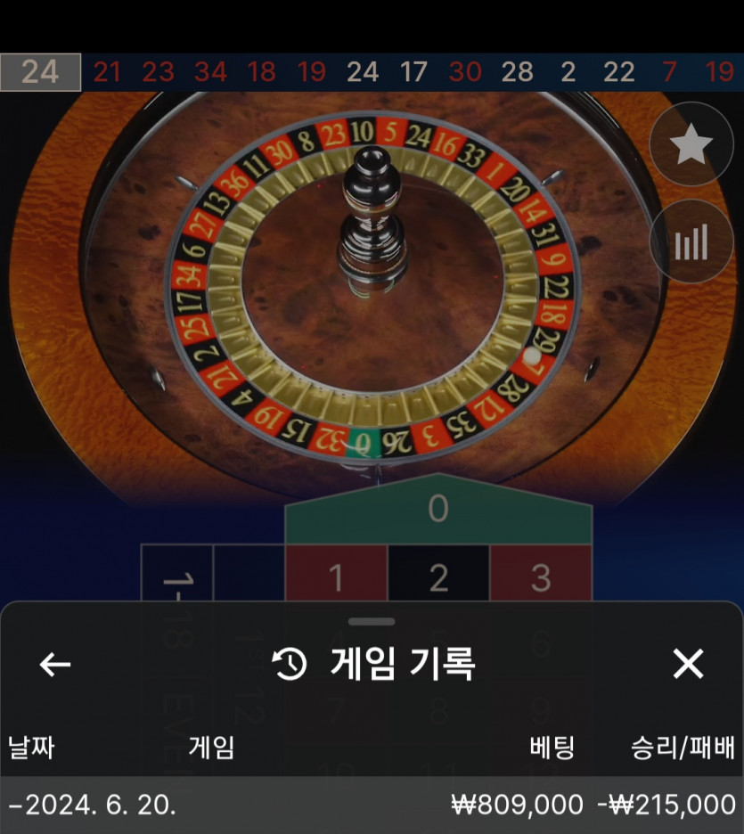 비제휴 에볼(0)
