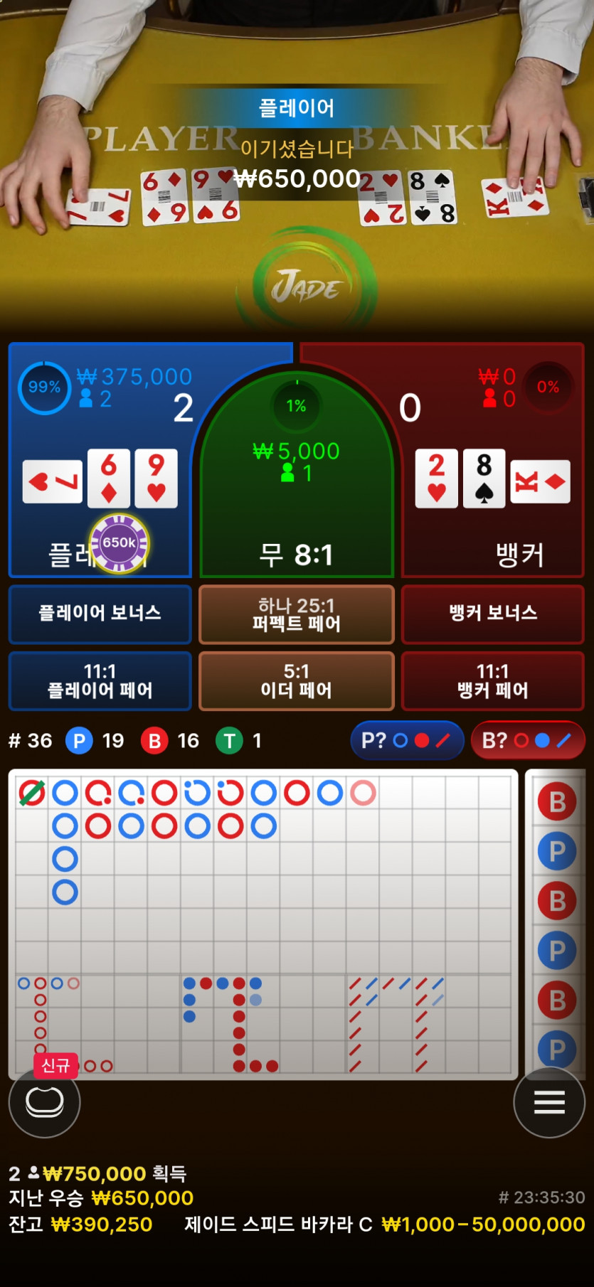 비제휴(1)