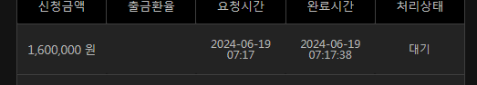 6/19 유로스타 2차전 마감이요(1)