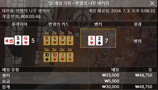 아리아 후기(0)