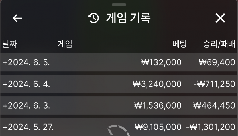 비제휴 후기(0)