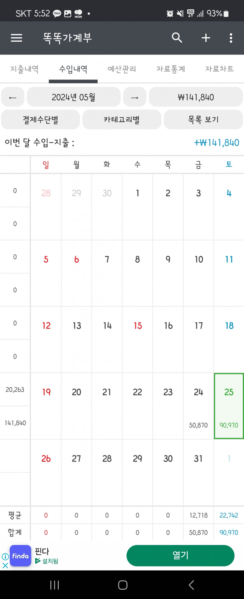 유로스타 후기 5/25 마감(1)