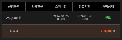 비제휴 후기(0)