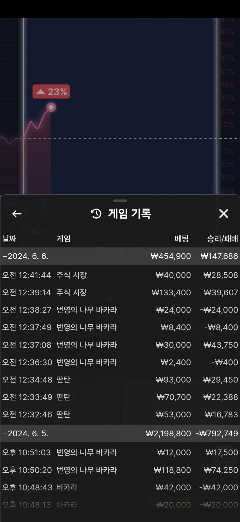 비제휴후기(0)