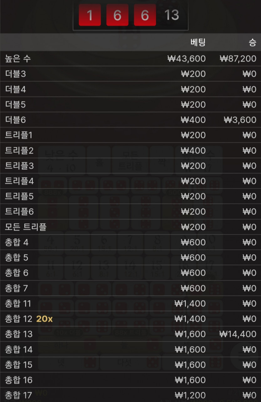 유로스타후기(0)
