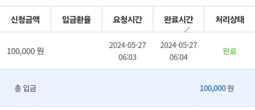 비제휴 후기(0)