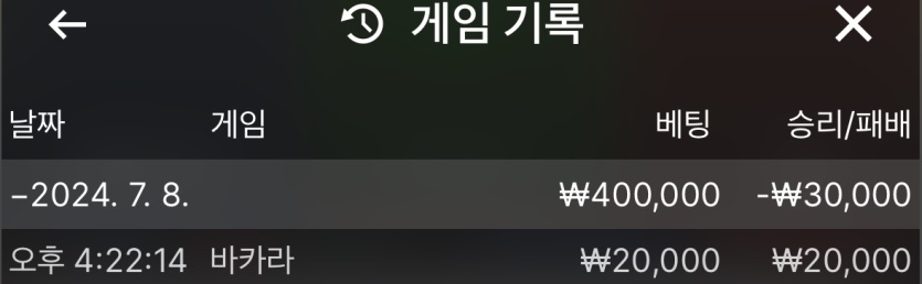 제왕카지노(0)