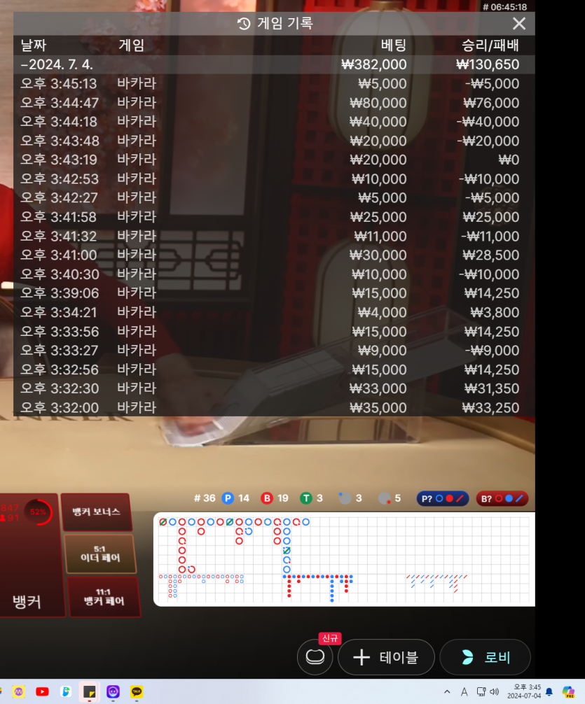 7/4 게임후기5 (+13)(0)