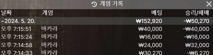 05.20 유로스타후기(0)