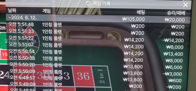 비제휴(0)