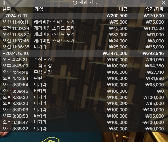 벳16 카지노 후기(0)