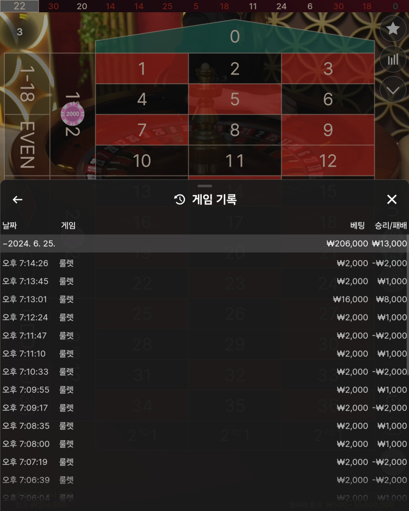 비제휴(0)