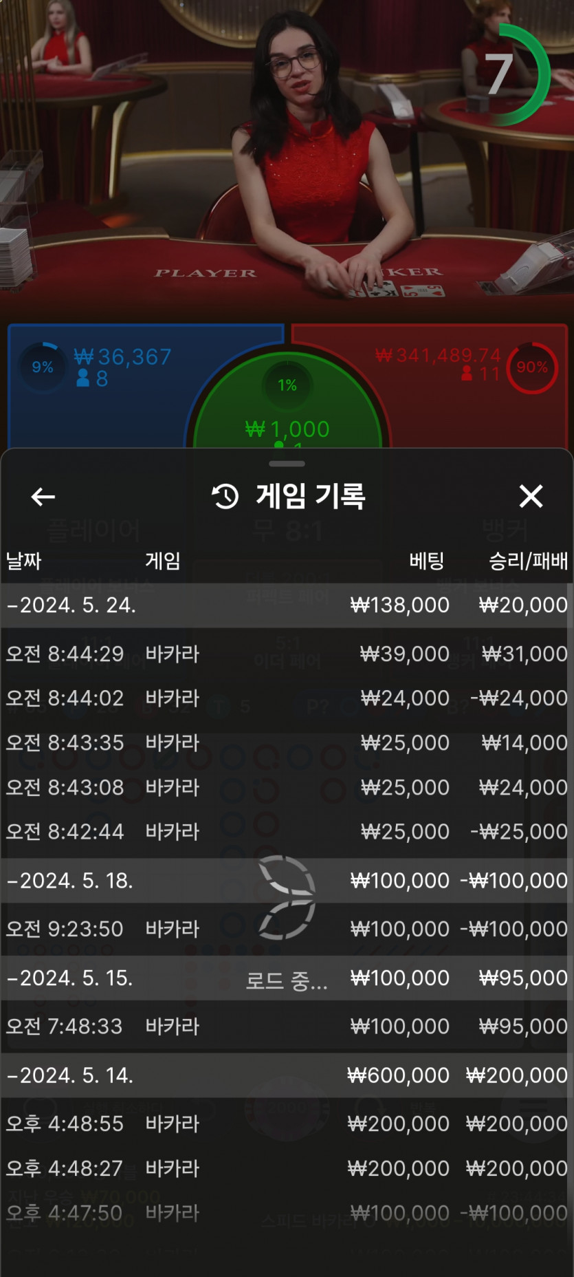 유로스타 후기(0)