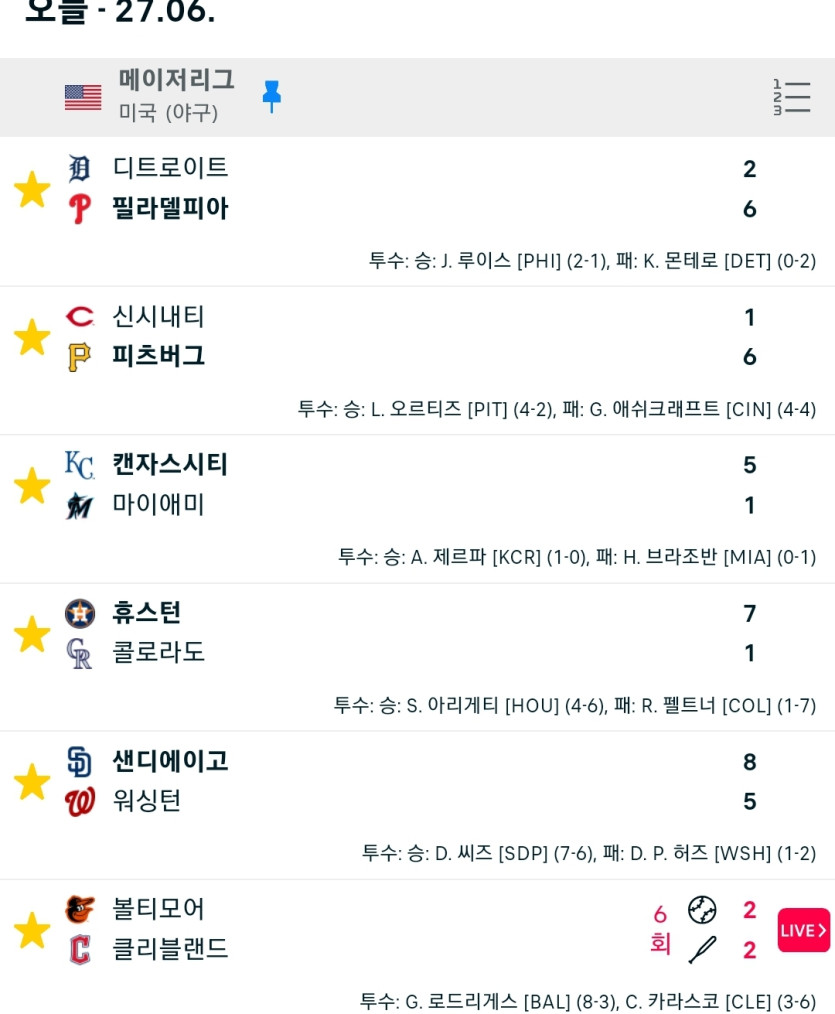 27일. 비제휴후기(0)
