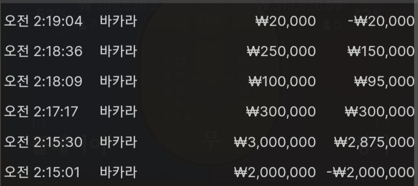 22일. 비제휴후기(1)