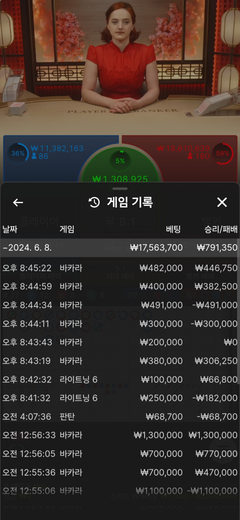 유로스타 후기2(0)