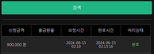 유로스타 2차전 후기(1)