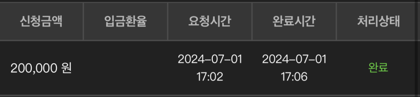 유로스타 카지노 후기여(0)