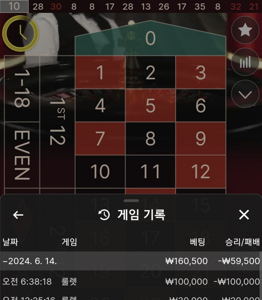 아리아카지노 후기(0)