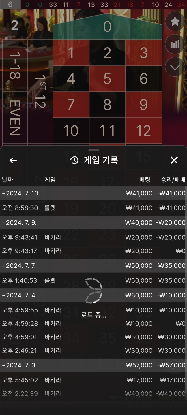 유로스타 후기(0)