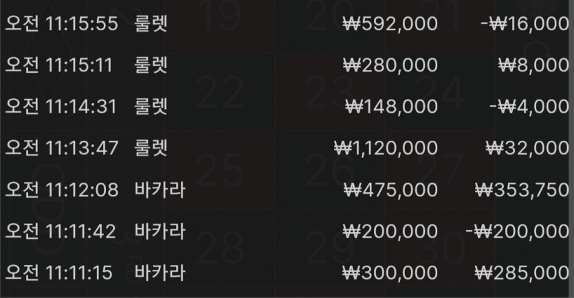 12일. 비제휴후기(1)