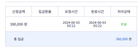 비제휴 후기 ㅠㅠ(0)