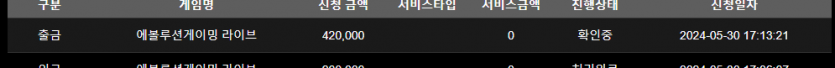 홈카 후기(0)