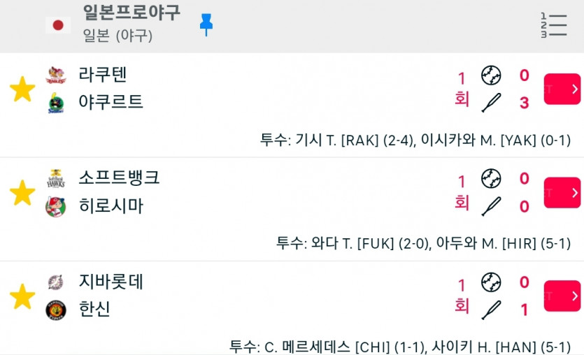 2일. 비제휴후기(0)