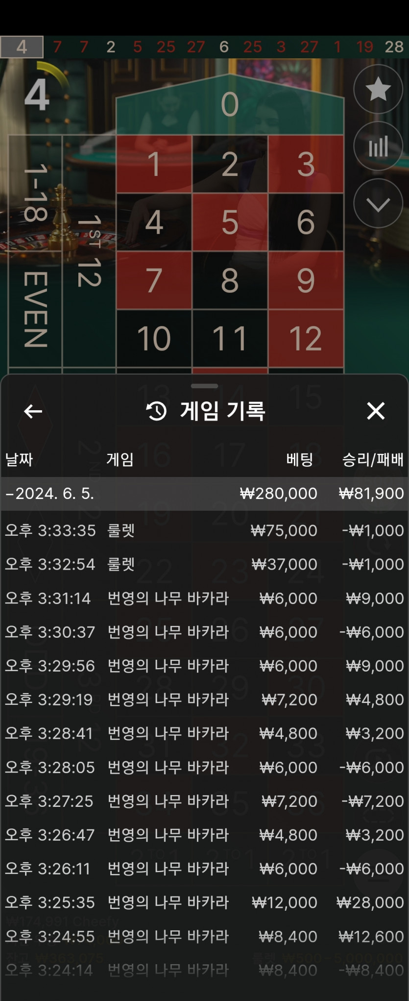 비제휴후기(0)