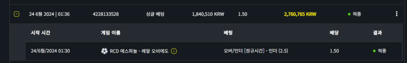 벳위즈 후기(0)