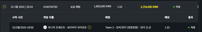 벳위즈 후기(0)