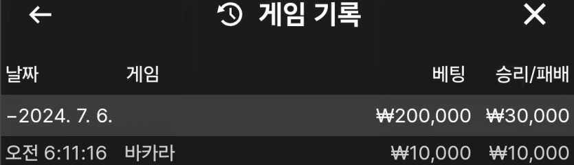 아리아카지노(0)
