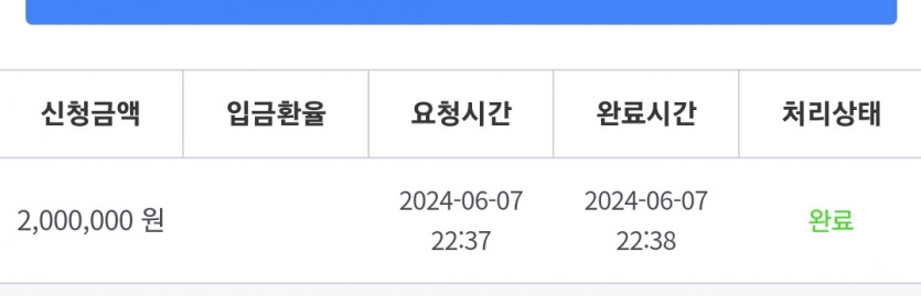 7일. 비제휴후기(0)