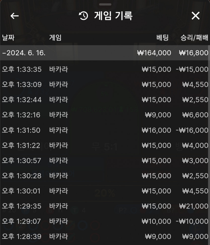 유로스타 포전후기!(0)
