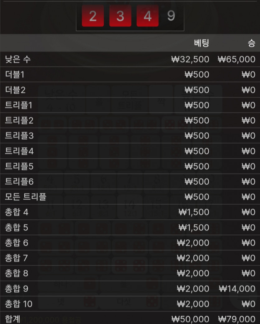 비제휴후기(0)